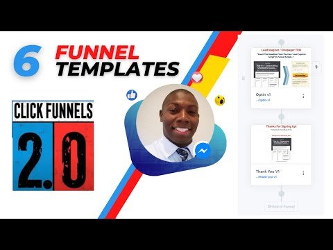 Read more about the article “Mastering ClickFunnels: A Guide to Building High-Converting Sales Funnels”